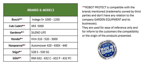 Compatibility table Robot Protect XL