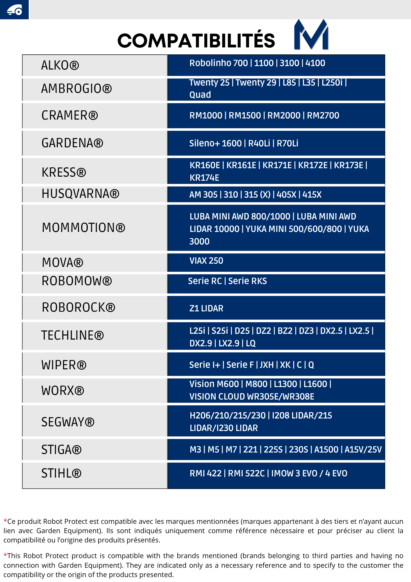 Compatibilité robot protect M