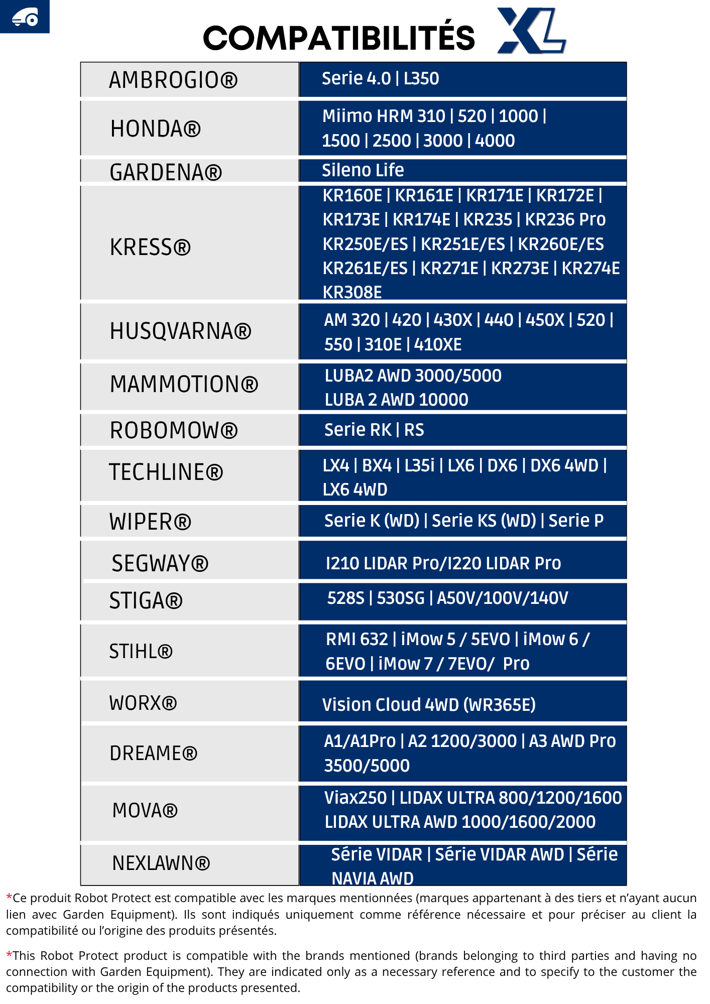 Compatibilité robot protect XL V2