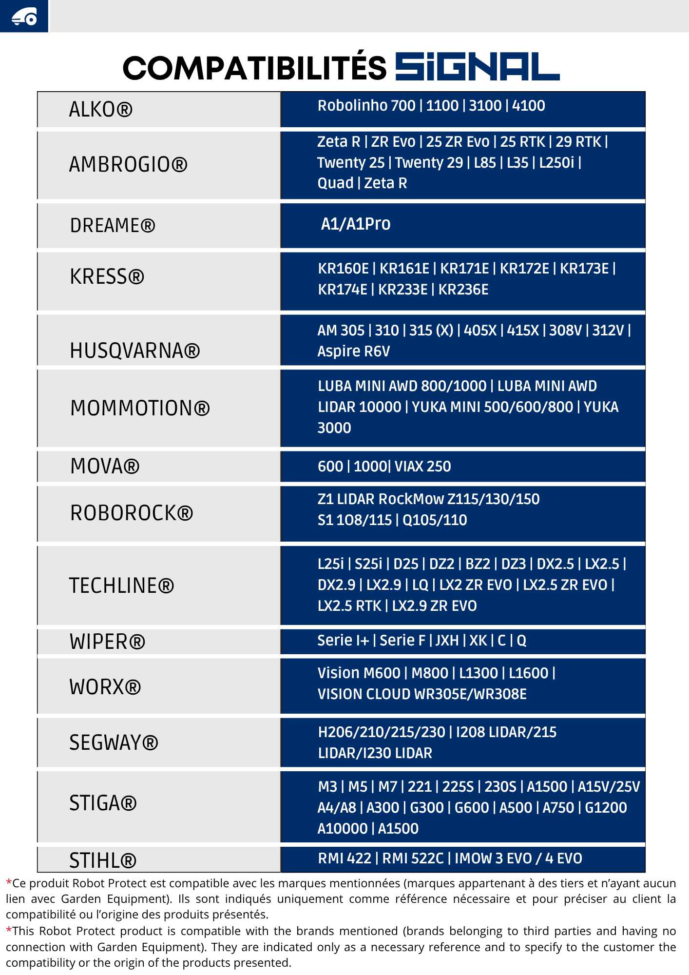 abri robot tondeuse compatible Ambrogio Cramer Dreame Husqvarna Kress Mammotion Mova Segway Stiga Sunseeker Techline Wiper