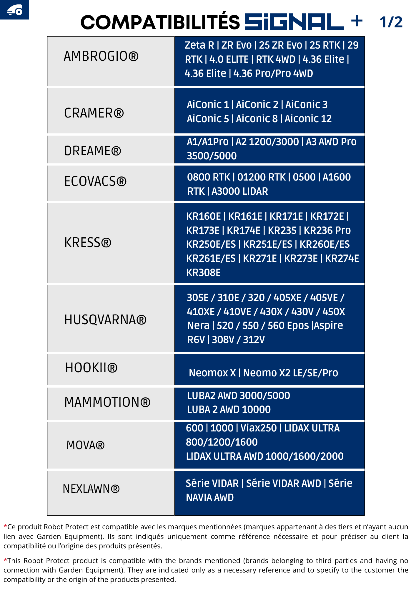 abri robot tondeuse compatible Ambrogio Cramer Dreame Husqvarna Kress Mammotion Mova Segway Stiga Sunseeker Techline Wiper